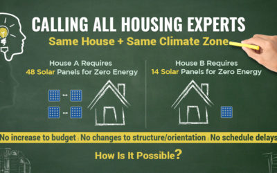 The Silver Bullet to Zero Energy Affordability